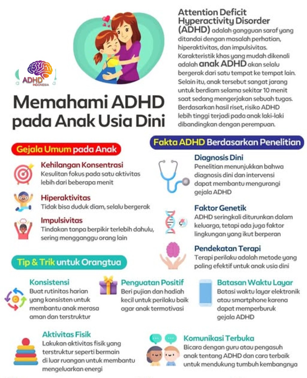 ADHD dan Potensi Bakat Anak yang Perlu Didukung di Kabupaten Maluku Tenggara Barat