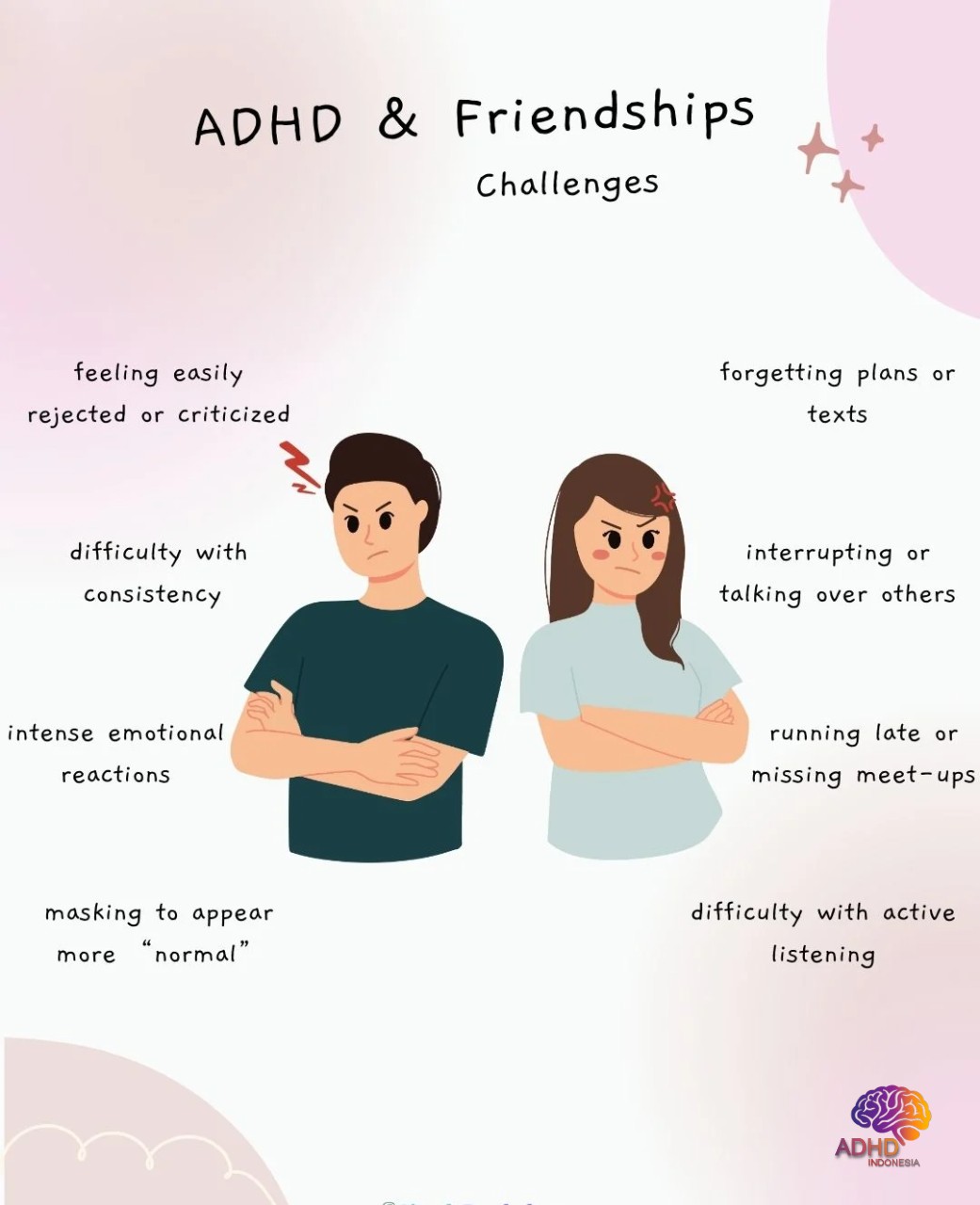 ADHD pada Anak Sekolah: Tantangan dan Pendampingan di Kabupaten Maluku Tenggara Barat