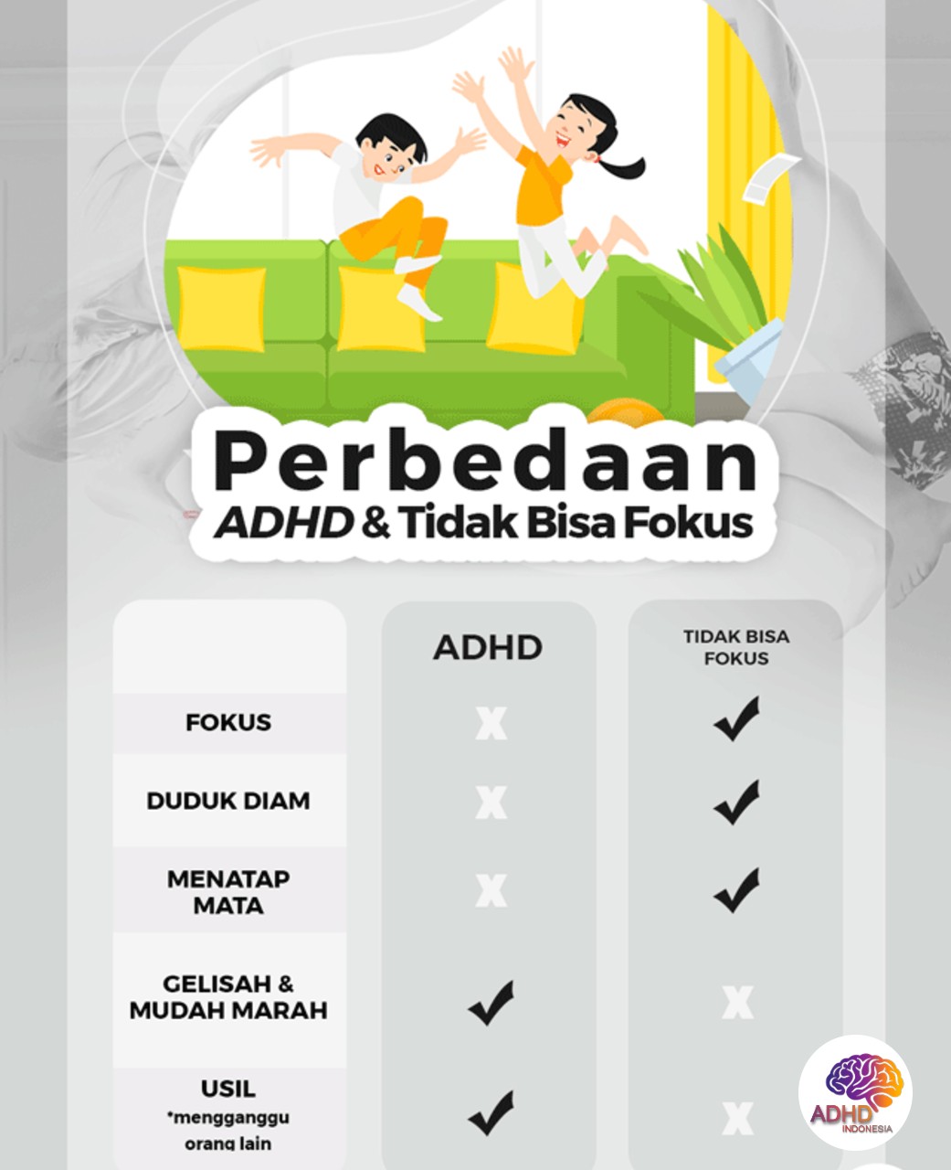 Apa Itu ADHD? Panduan Edukasi untuk Orang Tua di Kabupaten Maluku Tenggara Barat