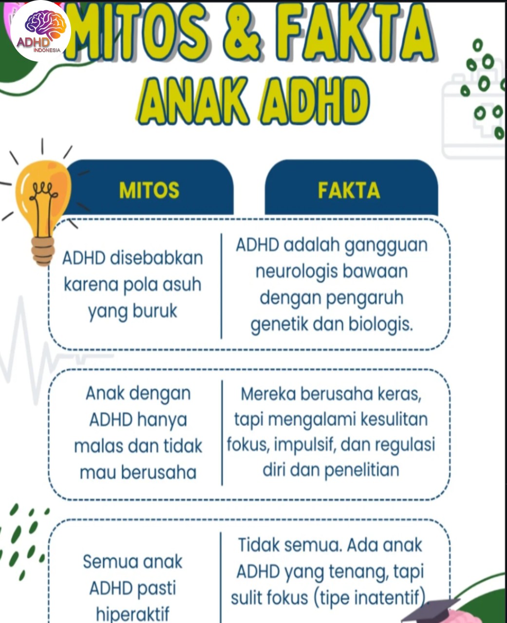 Mitos dan Fakta Seputar ADHD yang Beredar di Kabupaten Maluku Tenggara Barat