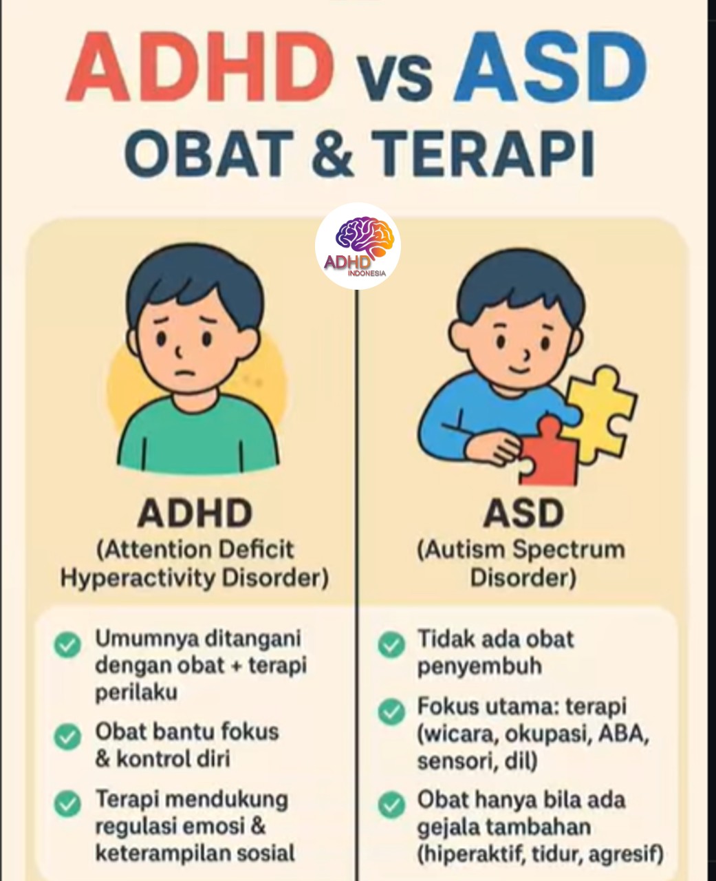 Terapi ADHD: Informasi Awal yang Perlu Diketahui Orang Tua di Kabupaten Maluku Tenggara Barat